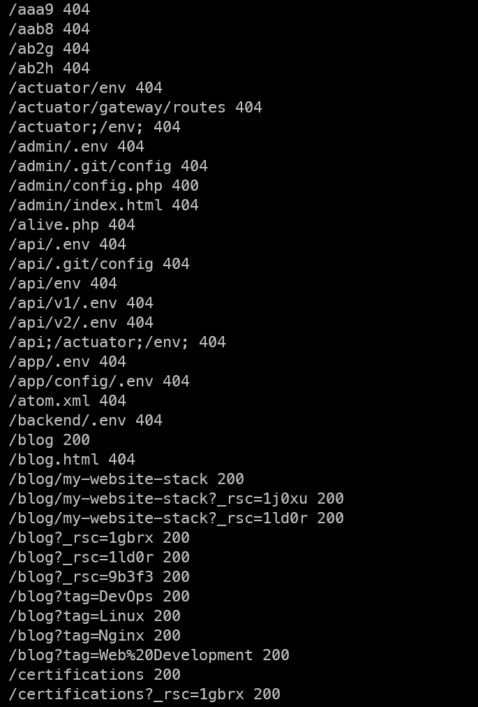 Paths with status codes